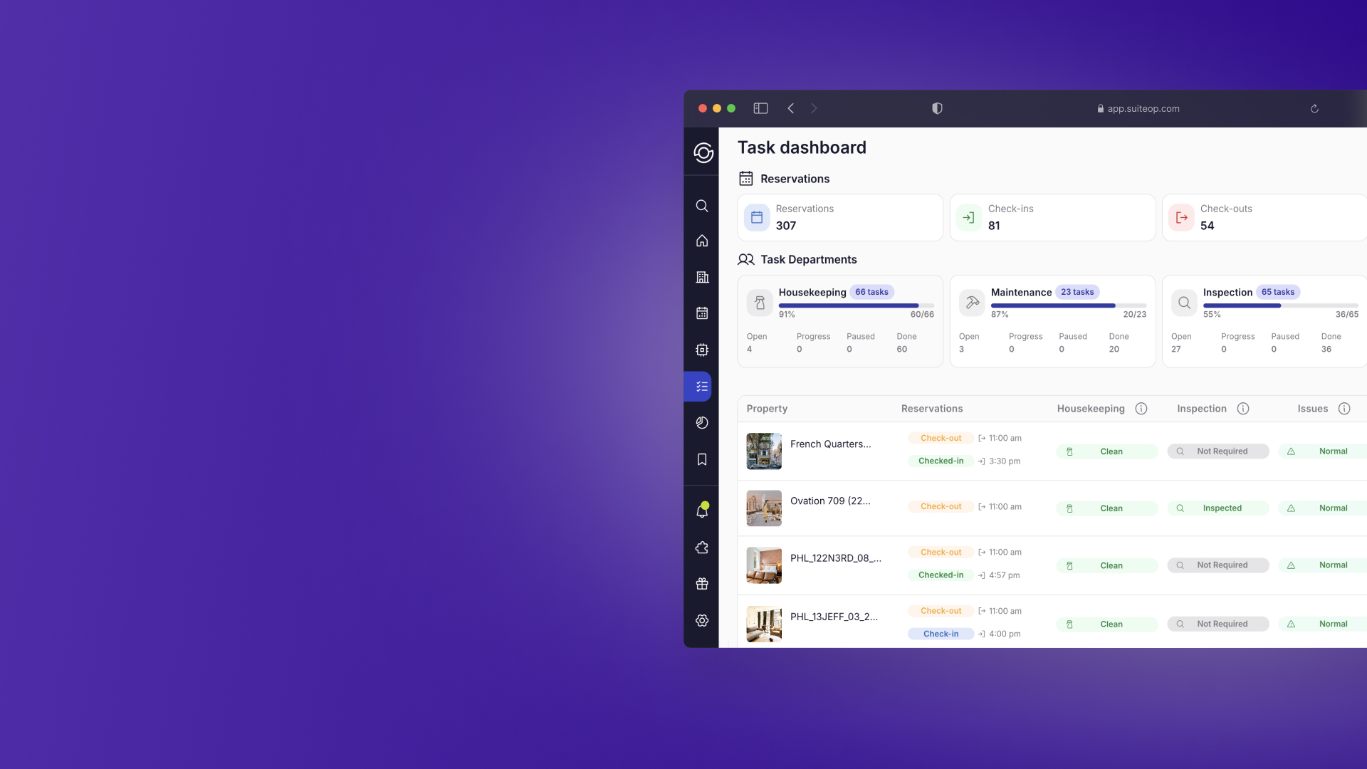 Designing Property Readiness as a System hero image 1